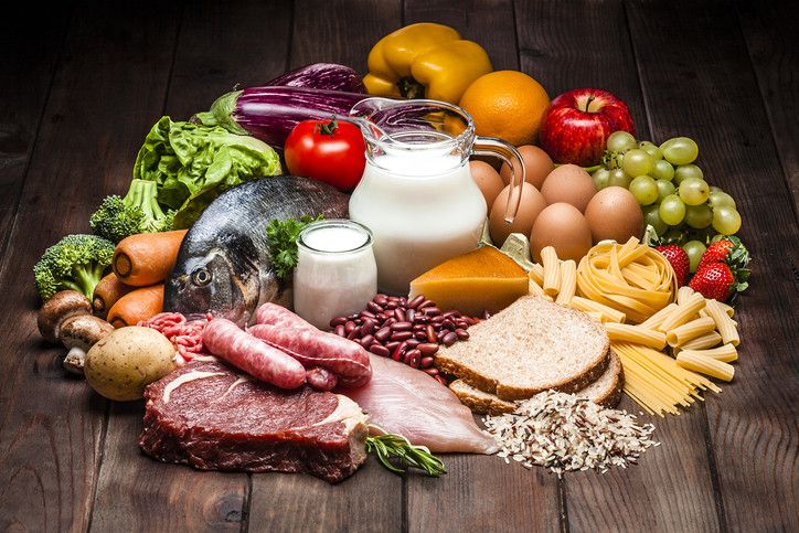 Dieta disociada composicion alimentos