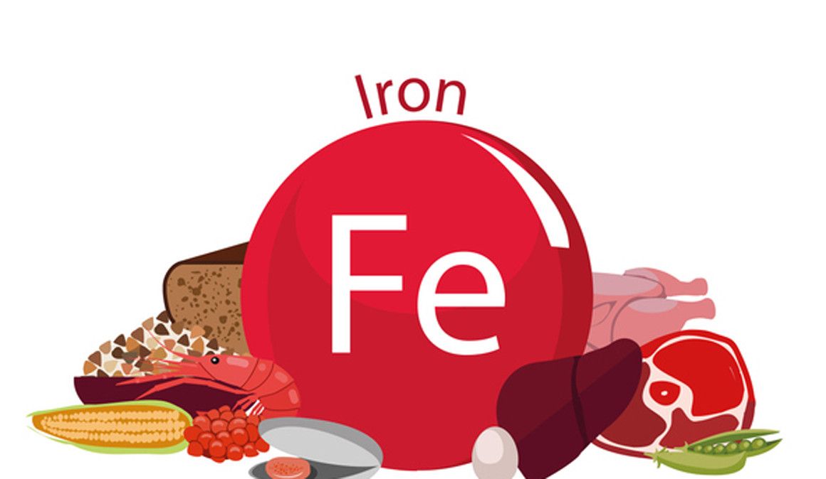 Que alimentos comer para prevenir la anemia Que alimentos comer para prevenir la anemia