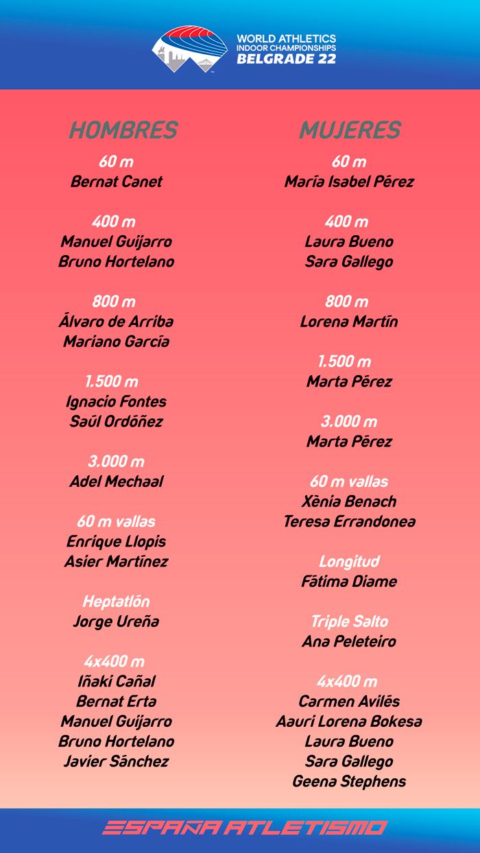 Selección española Belgrado