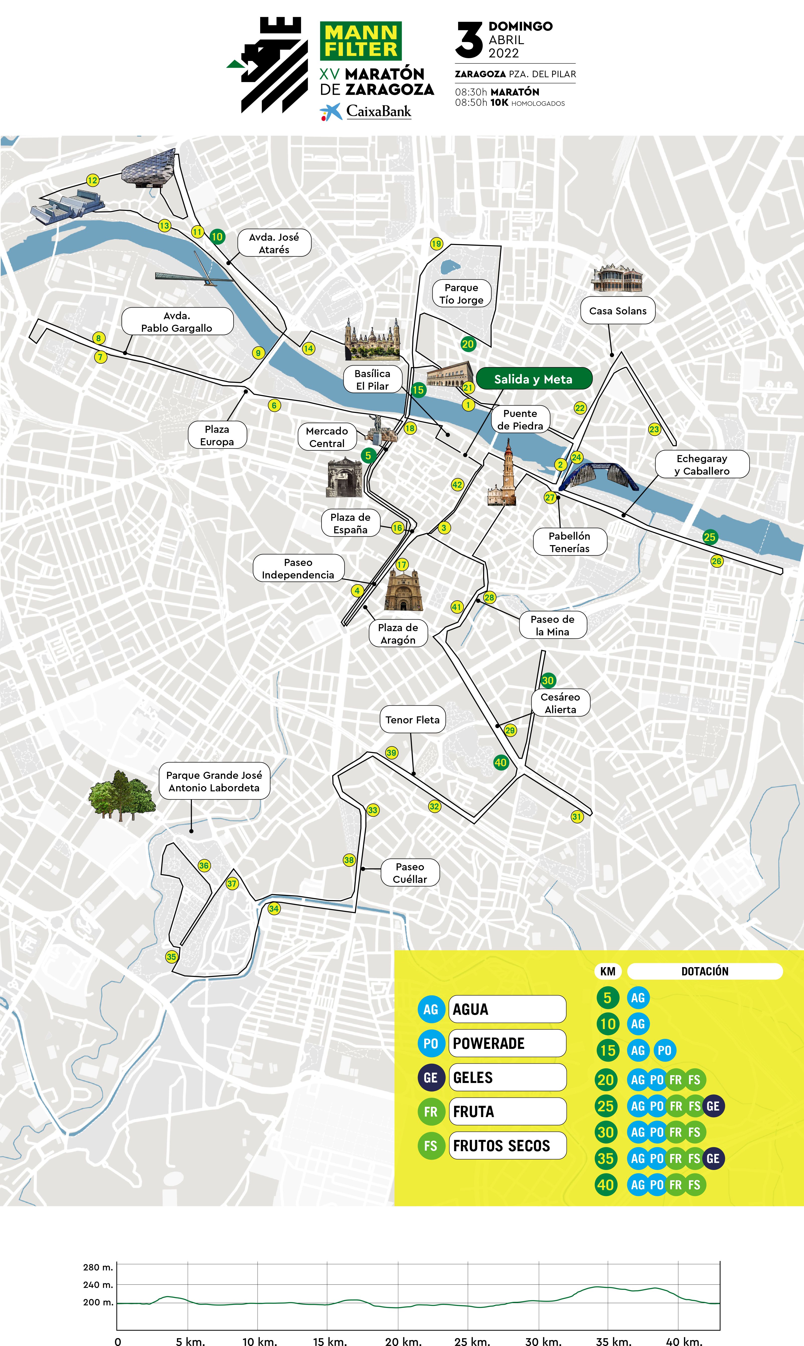 Recorrido Mann-Filter Maratón de Zaragoza CaixaBank 2022. Recorrido Mann-Filter Maratón de Zaragoza CaixaBank 2022.