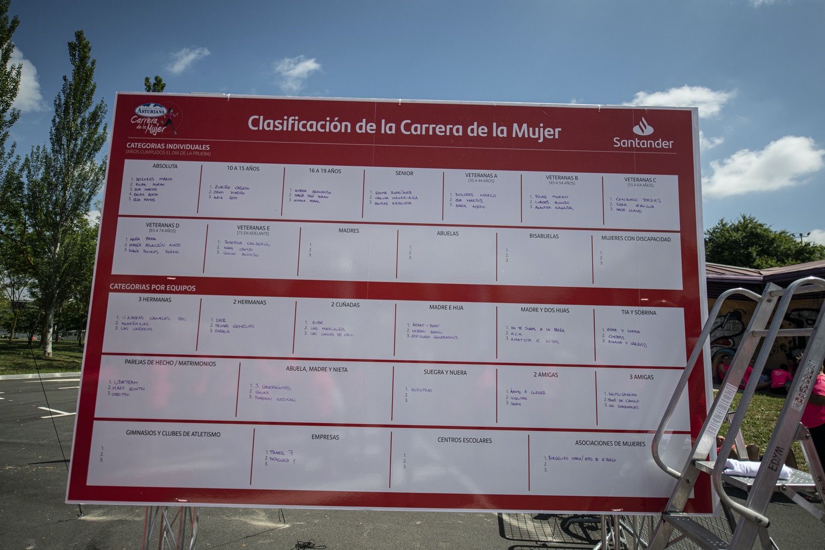 Todas las fotos de la Carrera de la Mujer de Vitoria Gasteiz 512447 