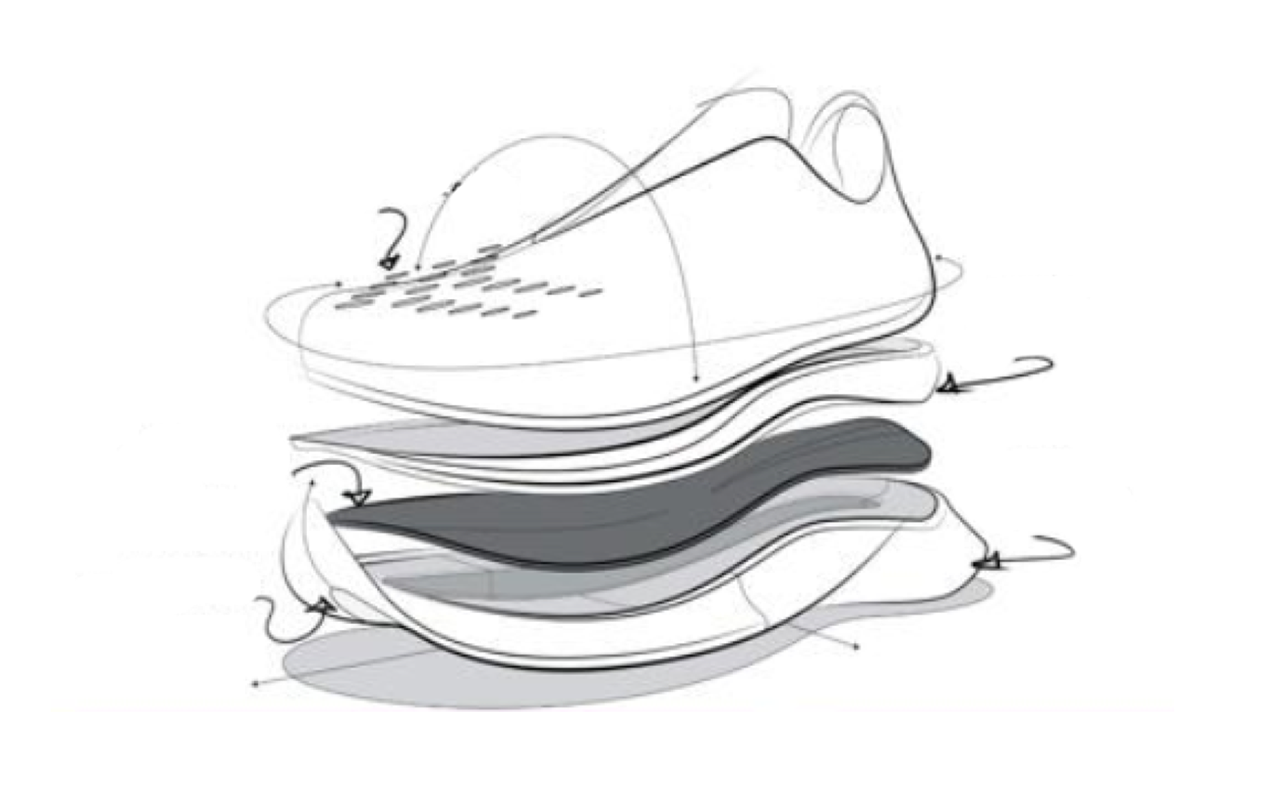 Evolución de las placas de fibra de carbono para maratón