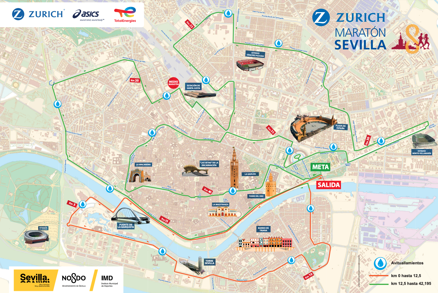 El recorrido del Zurich Maratón de Sevilla sufre un ligero cambio