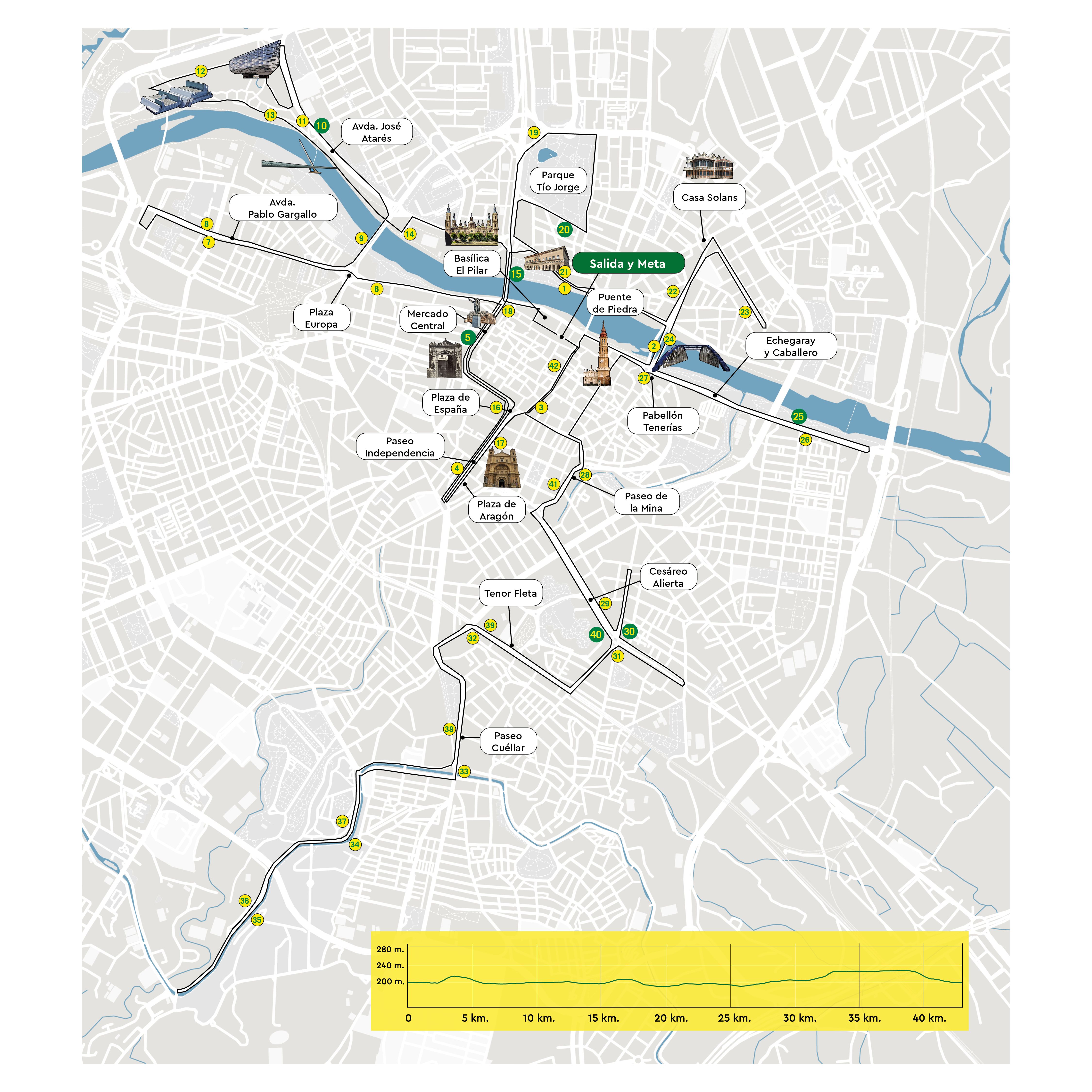 Recorrido del MANN FILTER Maratón de Zaragoza CaixaBank 2023.