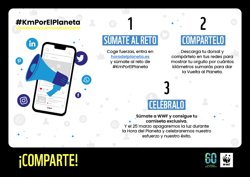 KM Por el Planeta 1 2 3