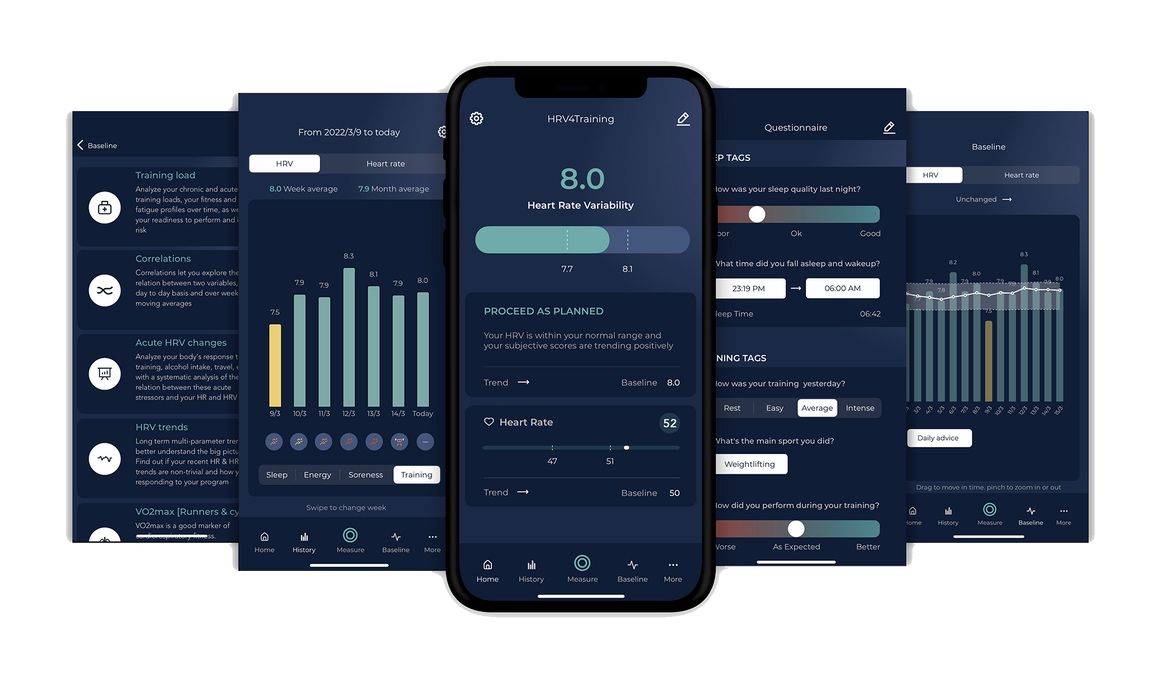 Aplicaciones como HRV4trainig miden estos valores entre todo tipo de deportistas. Aplicaciones como HRV4trainig miden estos valores entre todo tipo de deportistas.