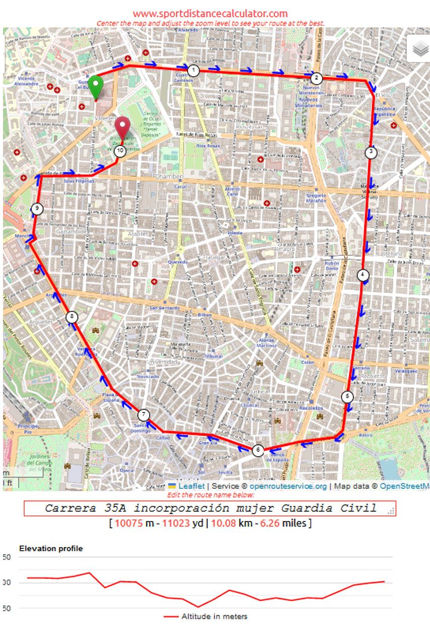 recorrido guardia civil