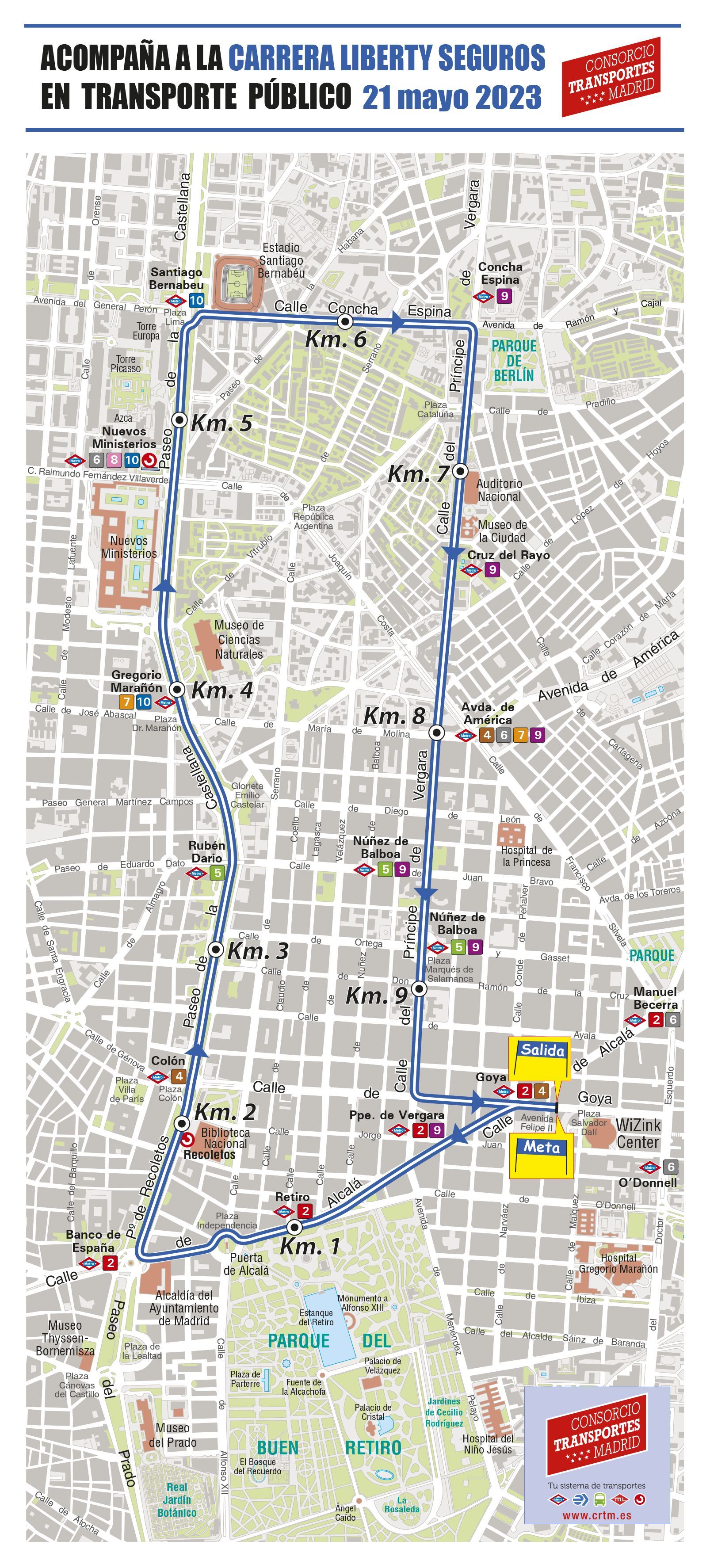 recorrido liberty