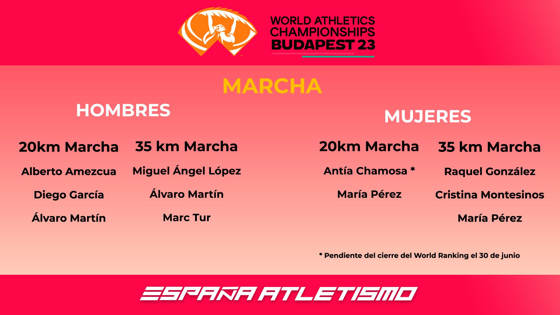 Esta es la selección española de marcha para el Campeonato del Mundo de Budapes. RFEA. Esta es la selección española de marcha para el Campeonato del Mundo de Budapes. RFEA.