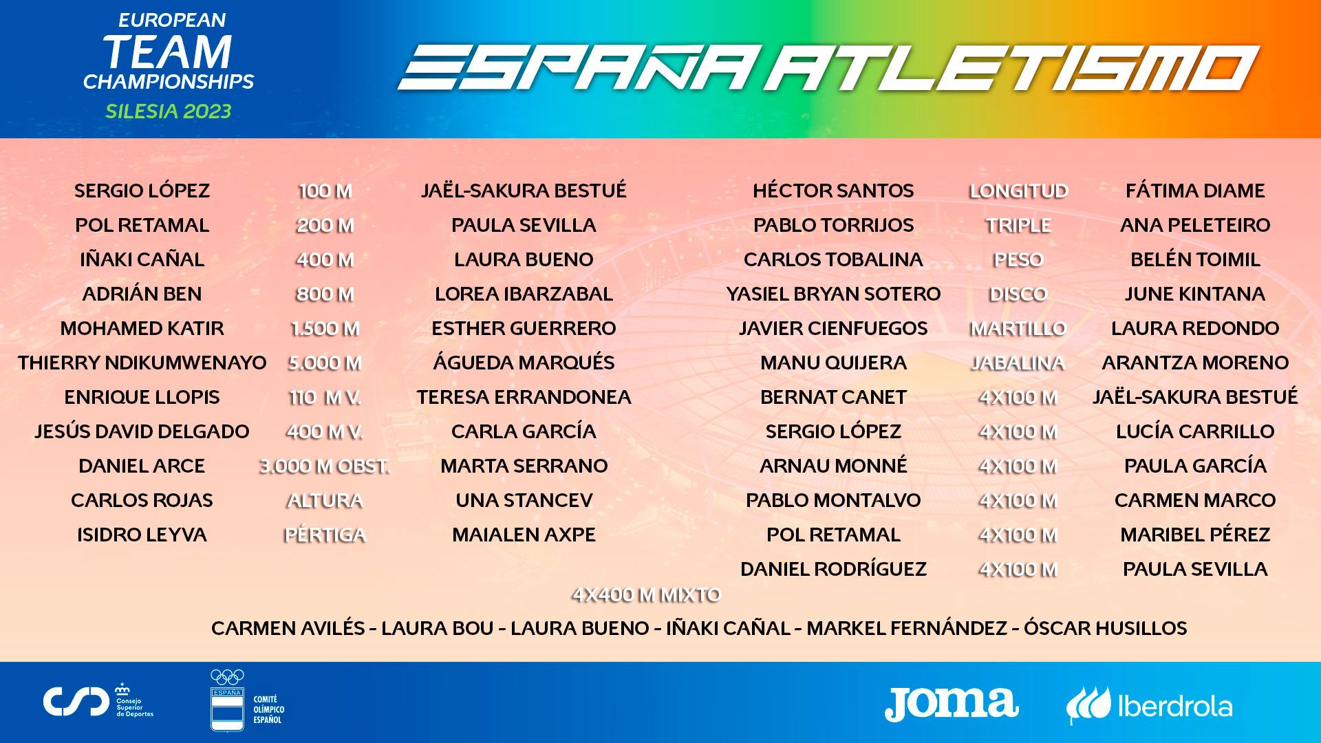 EspañaAtletismoSilesiaH
