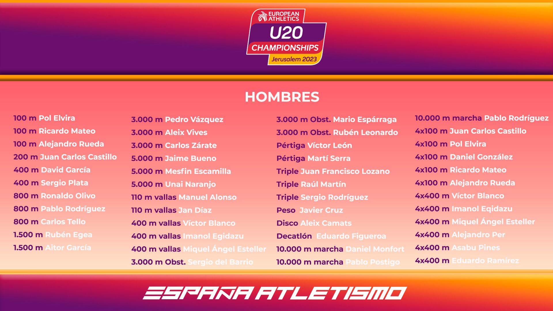 Sub20HombresHorizontal Sub20HombresHorizontal