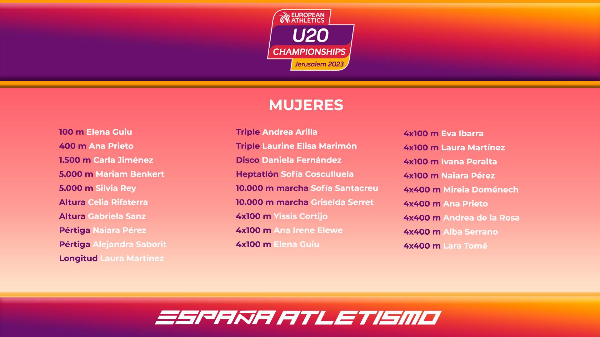 Sub20MujeresHorizontal Sub20MujeresHorizontal