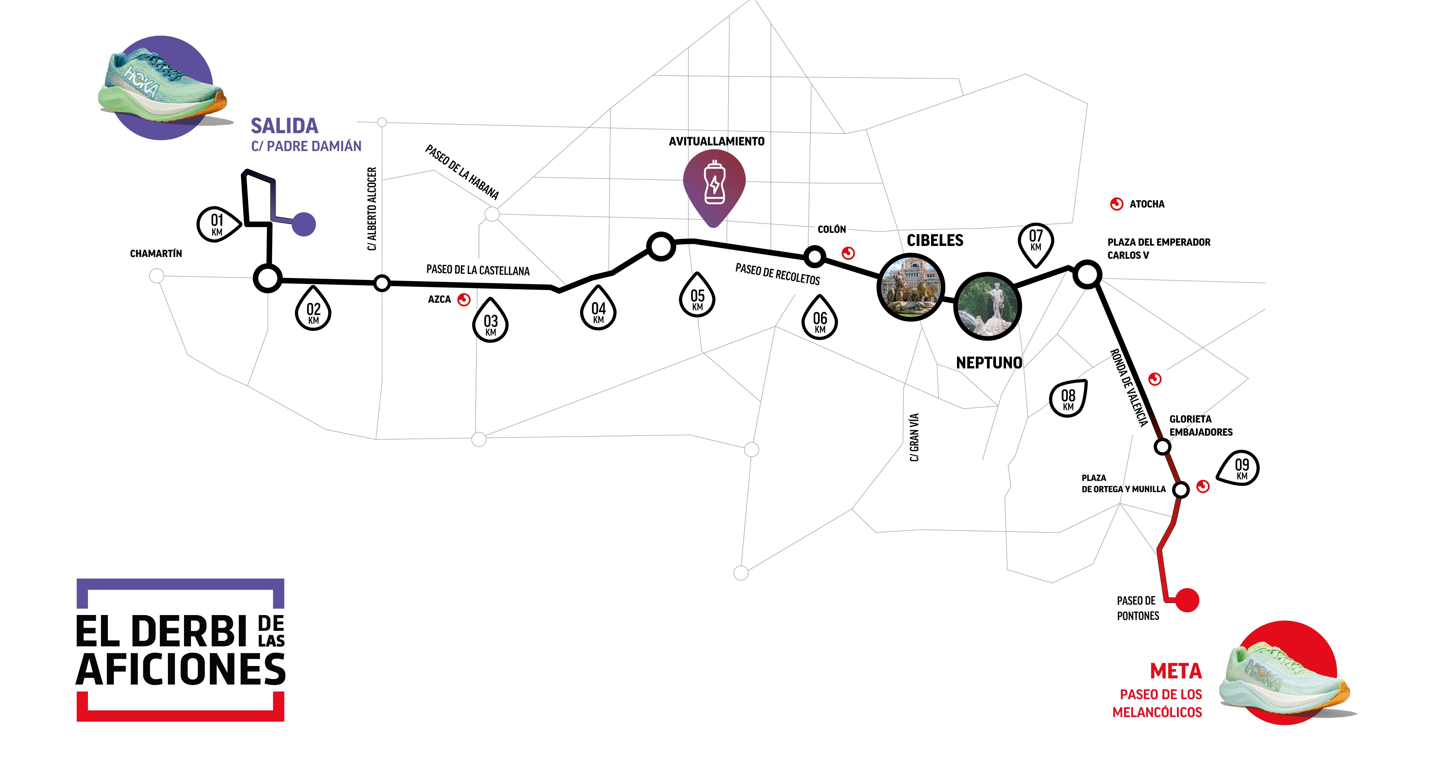 Recorrido de El Derbi de las Aficiones.