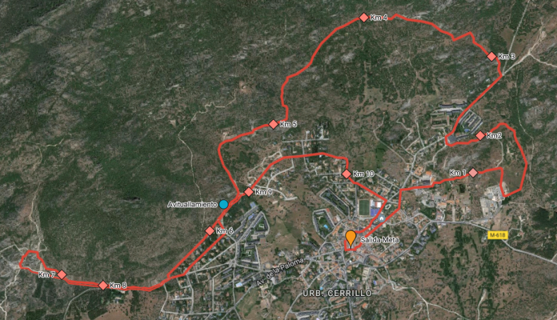 Recorrido 2016 Recorrido 2016
