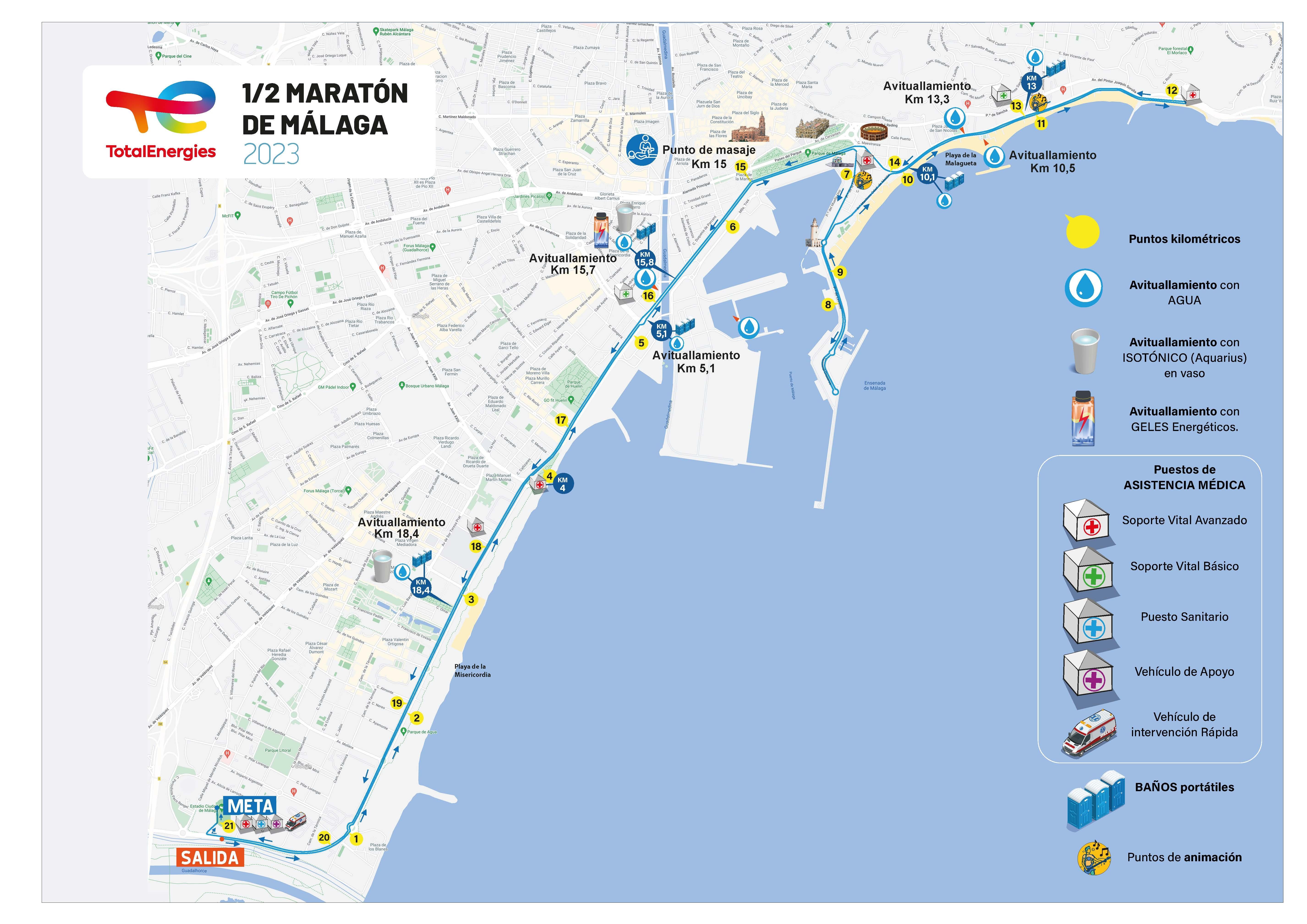 recorrido malaga 2024