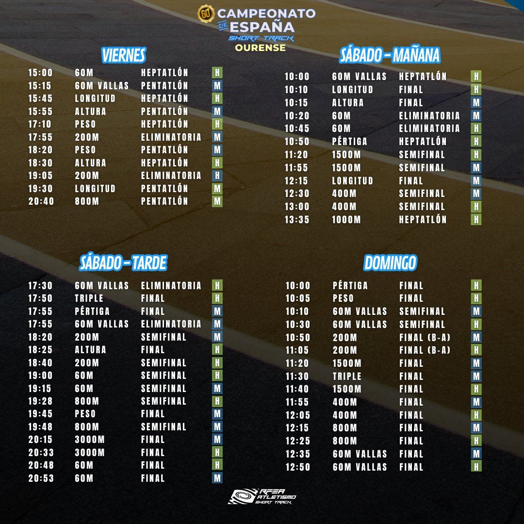 El horario del Campeonato de España en Pista Corta de Ourense.