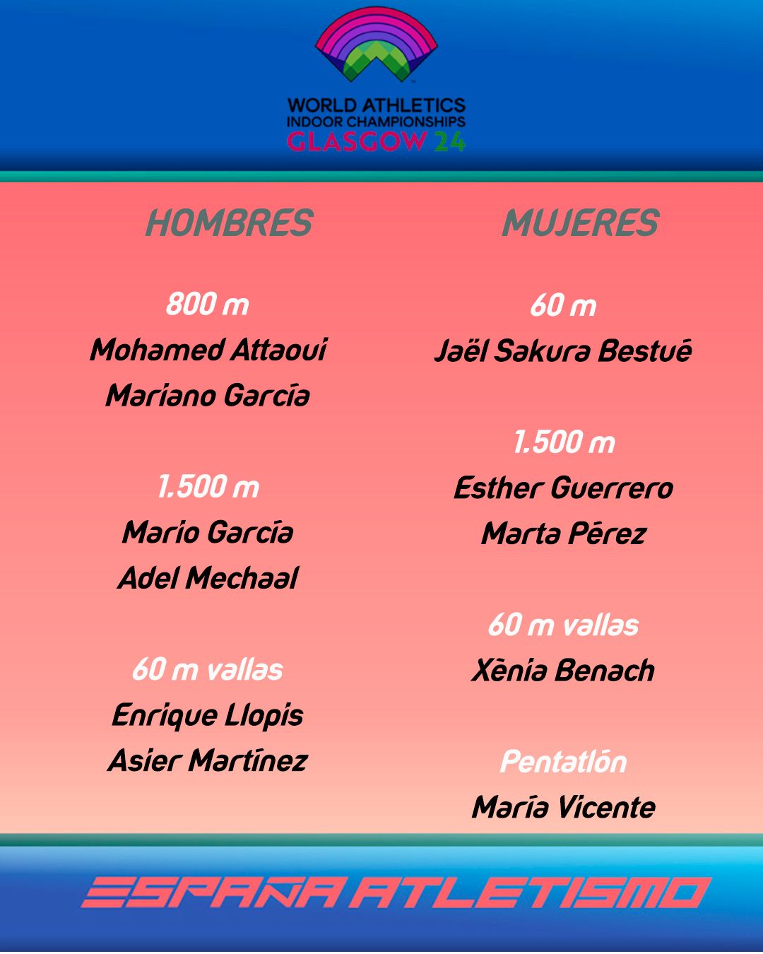 Preselección de España Atletismo para el Mundial de Glasgow 2024.