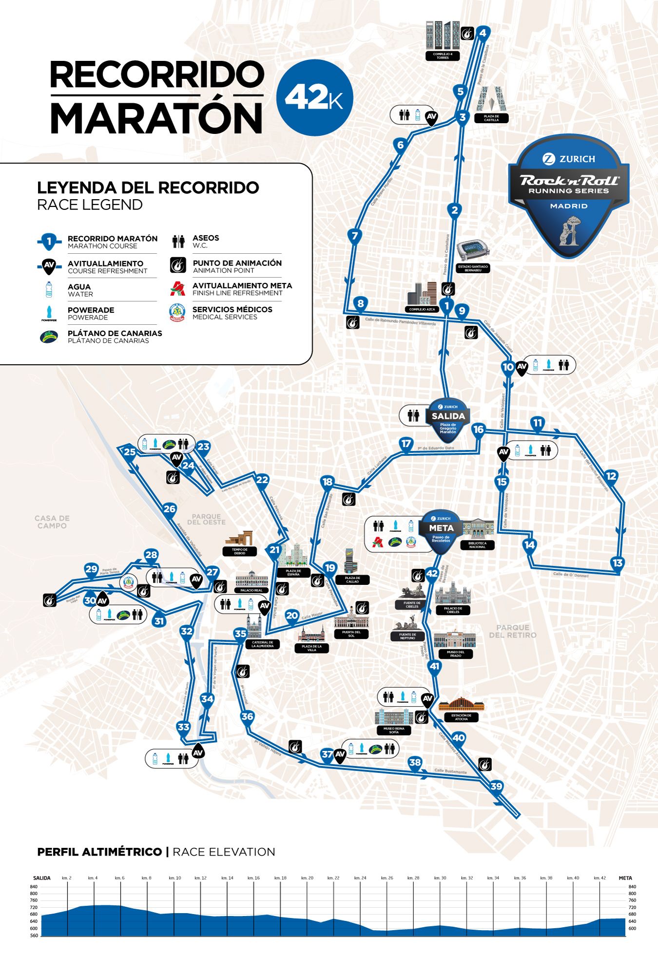 Así es el recorrido del Rock 'n Roll Running Series Madrid Maratón 2024.
