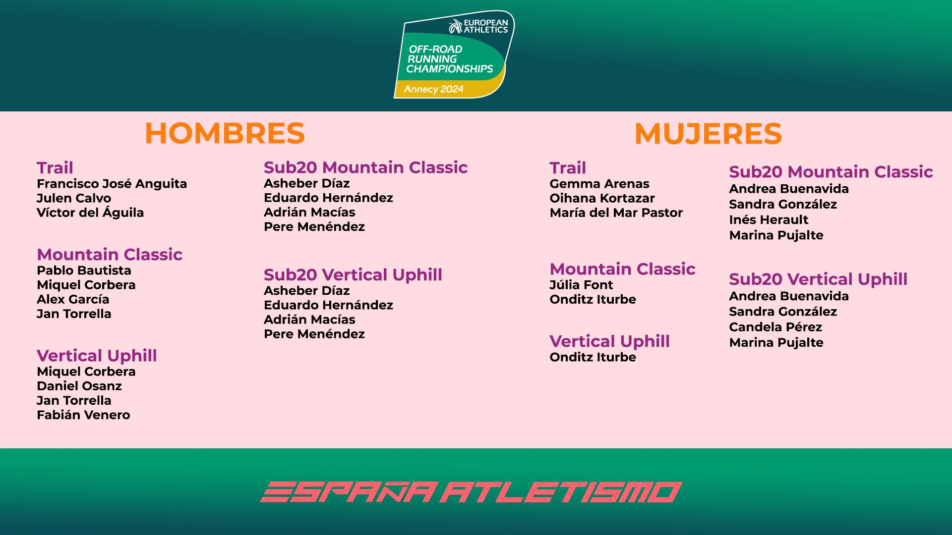 El equipo completo de España Atletismo para el Europeo Off-Road de Annecy. RFEA El equipo completo de España Atletismo para el Europeo Off-Road de Annecy. RFEA