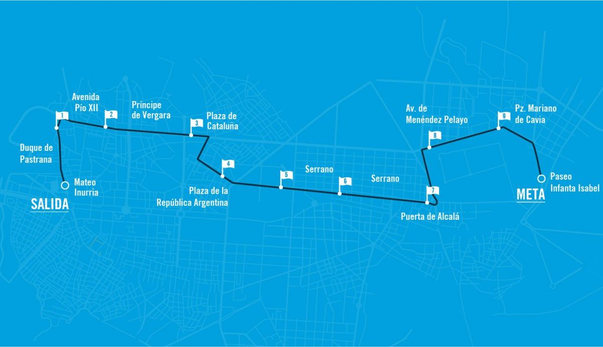 Recorrido KLM Norte vs Sur 2024 Recorrido KLM Norte vs Sur 2024