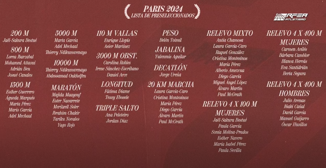 Captura de Pantalla 2024 07 03 a las 12.05.34