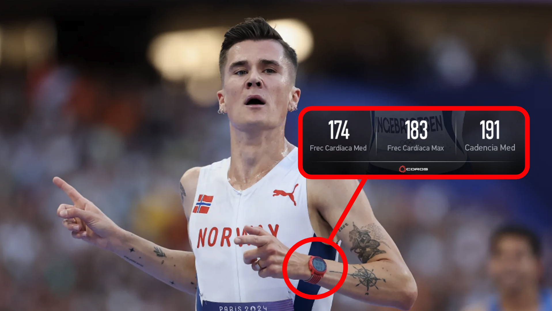 Analizamos el Coros de Jakob Ingebrigtsen durante la final de 5000 metros de París 2024. COROS.