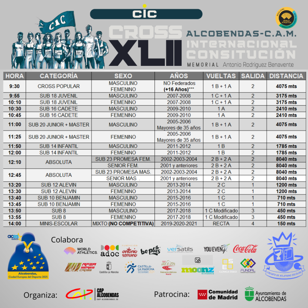 Horario Cross Internacional Alcobendas 2024.