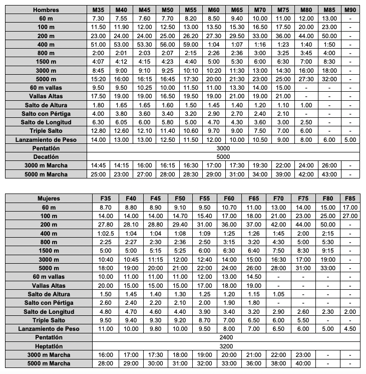 Captura de Pantalla 2024 11 20 a las 11.35.20