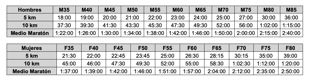 Captura de Pantalla 2024 11 20 a las 11.40.19