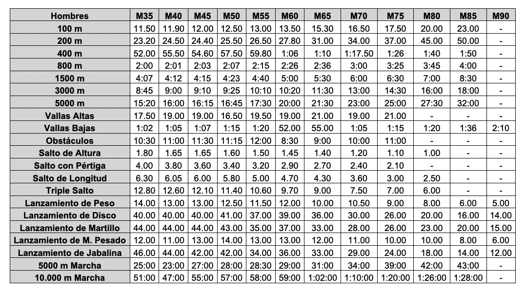 Captura de Pantalla 2024 11 20 a las 11.41.26