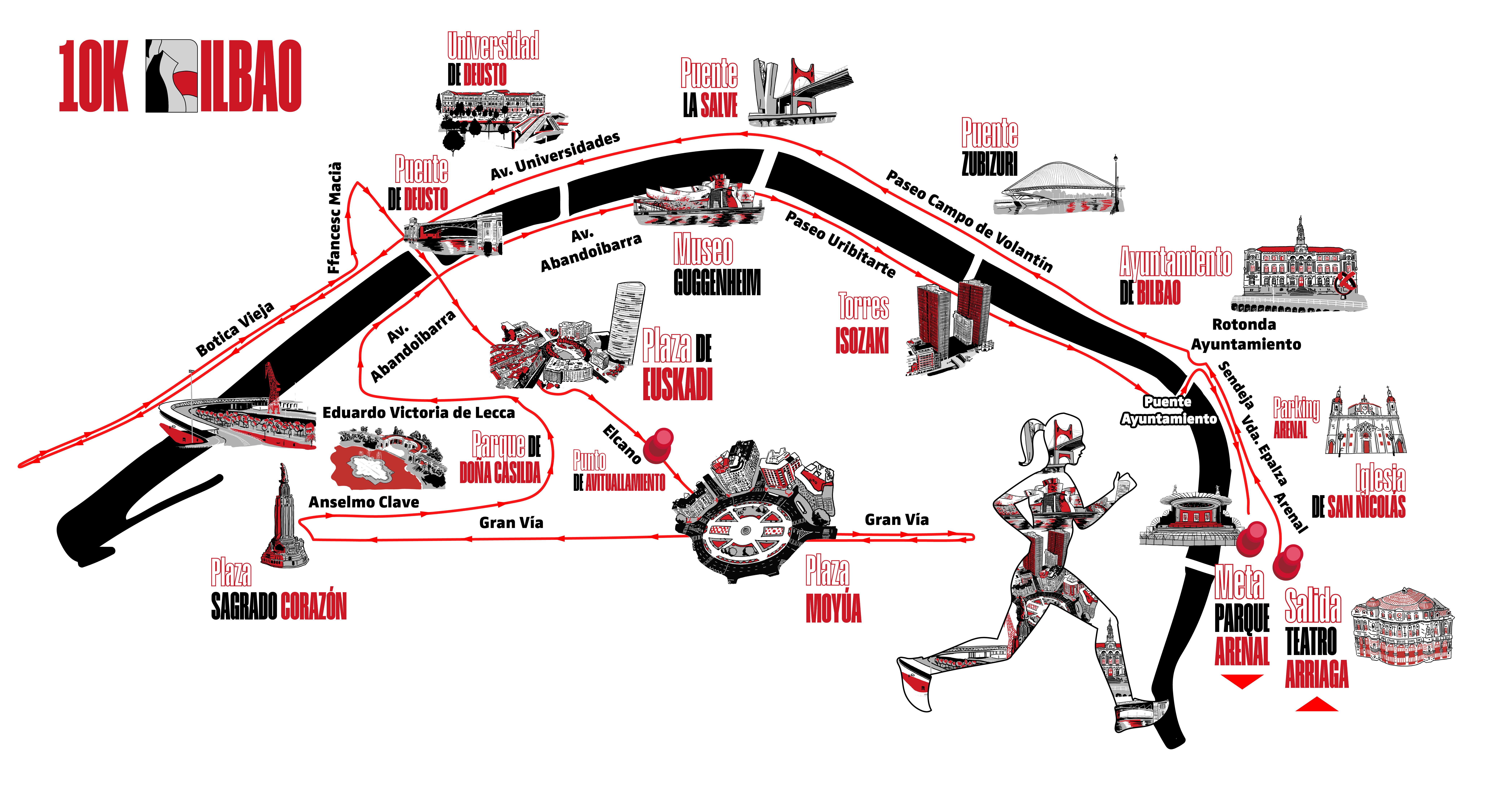 Este es el atractivo recorrido del 10K Bilbao 2025