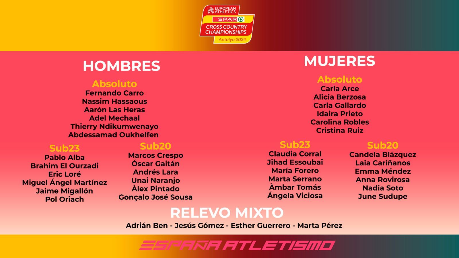 Esta es la selección española para el Campeonato de Europa de Cross