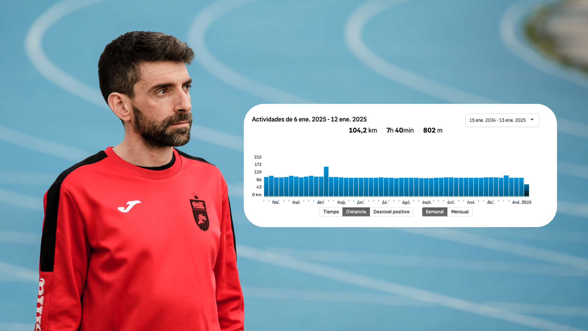 Miguel del Pozo es uno de esos corredores que tiene todo medido al milímetro.