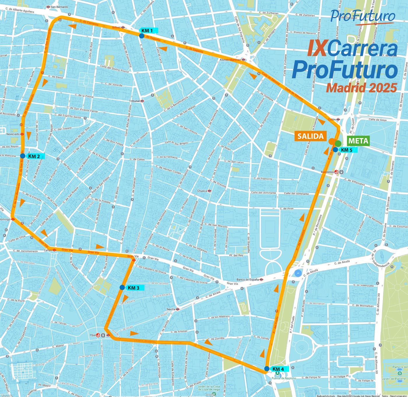 mapa profuturo