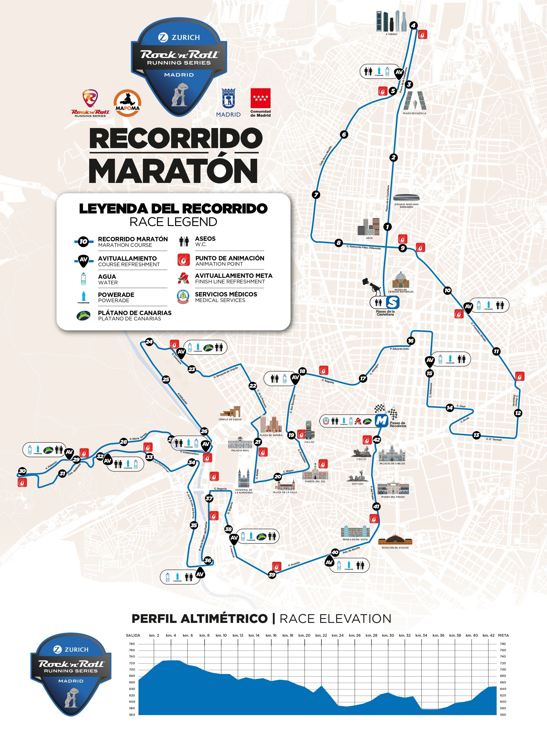 recorrido madrid maraton 42K 2025 page 0001 recorrido madrid maraton 42K 2025 page 0001