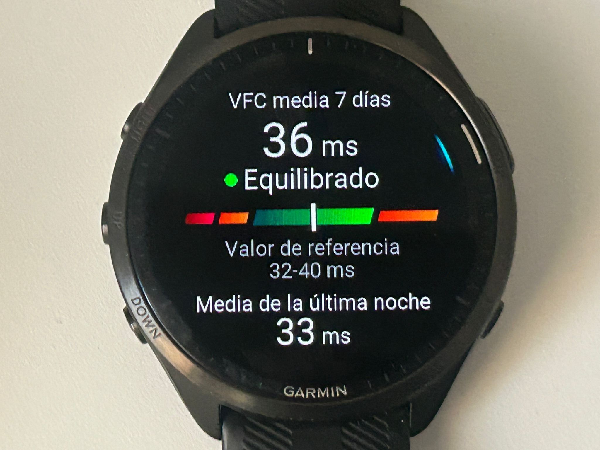 Es una buena noticia que muchos dispositivos ya sean capaces de medir de manera fiable la Variabilidad de la Frecuencia Cardiaca. CLAUDIO FRAGOLA Es una buena noticia que muchos dispositivos ya sean capaces de medir de manera fiable la Variabilidad de la Frecuencia Cardiaca. CLAUDIO FRAGOLA