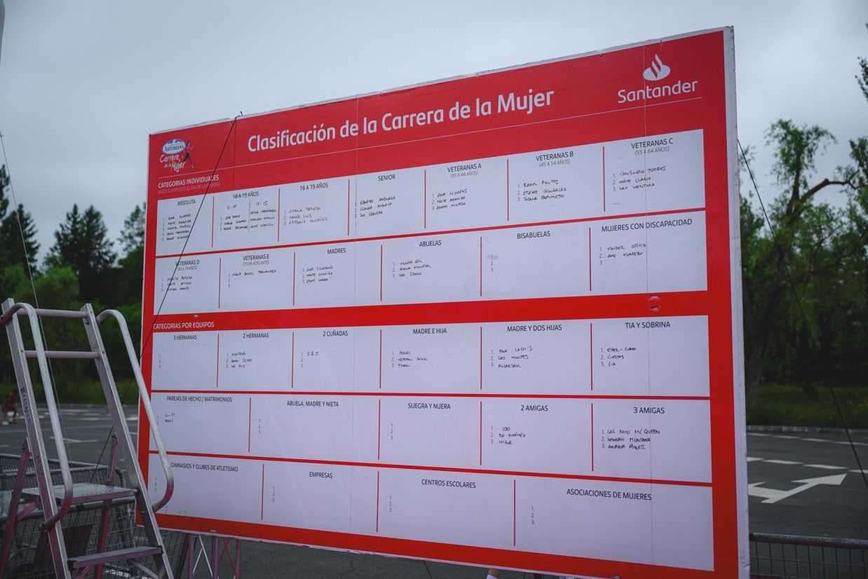 Las mejores fotos de la Carrera de la Mujer de Vitoria 2025  16467