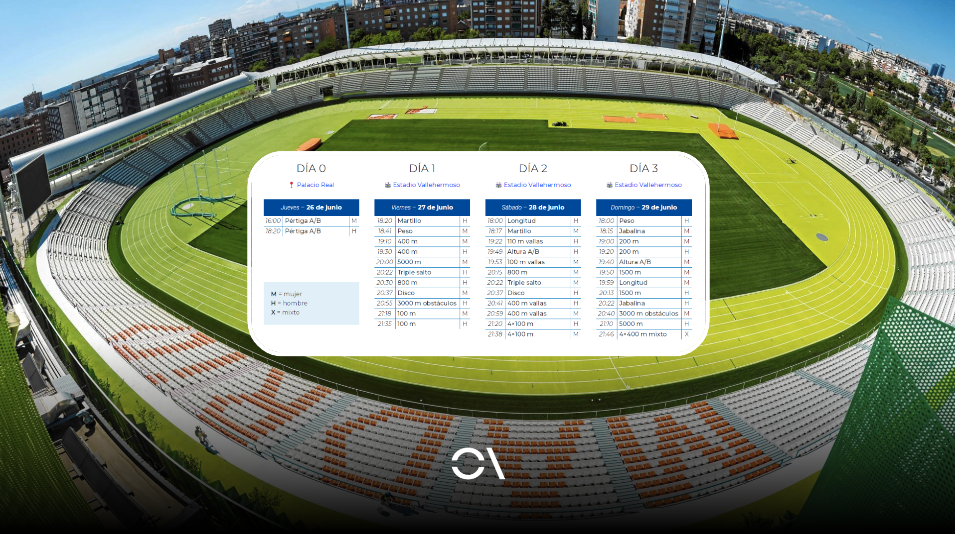 Este es el horario del Europeo por Equipos que se celebra en Madrid del 26 al 29 de junio.