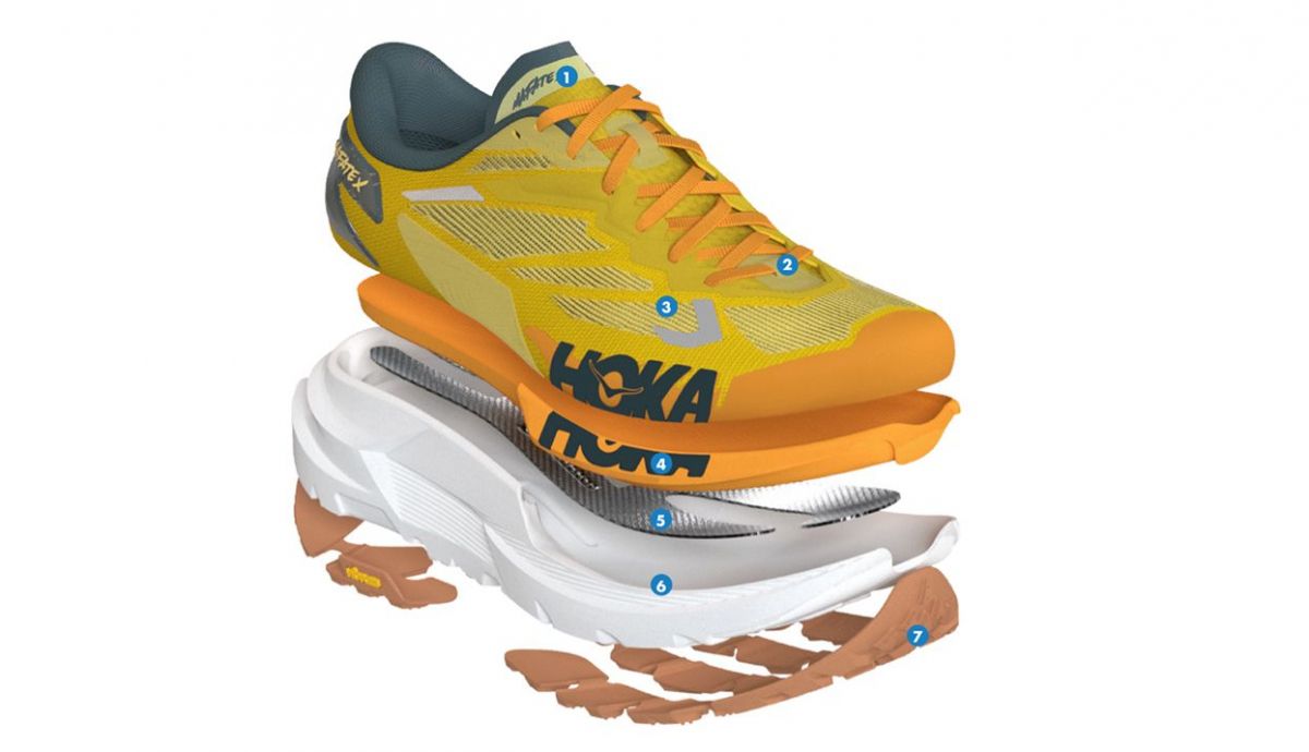 HOKA S25 Product TechSheet MAFATEX (castellano).pdf