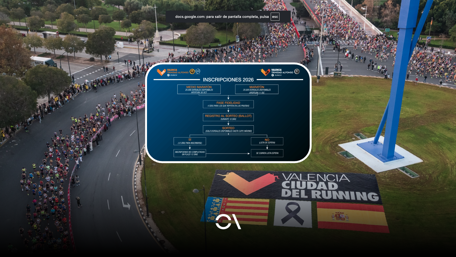 Este es el sistema (y fechas) para conseguir dorsal del Maratón y el Medio Maratón de Valencia 2026