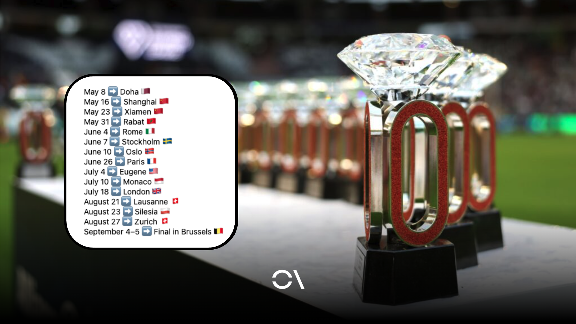 Este es el calendario de la Diamond League en 2026, con la final en Bruselas.