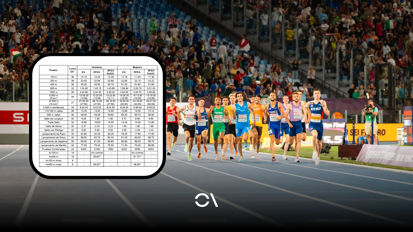 Estas son las mínimas y los criterios de la RFEA para el Europeo de Birmingham 2026. SPORTMEDIA.
