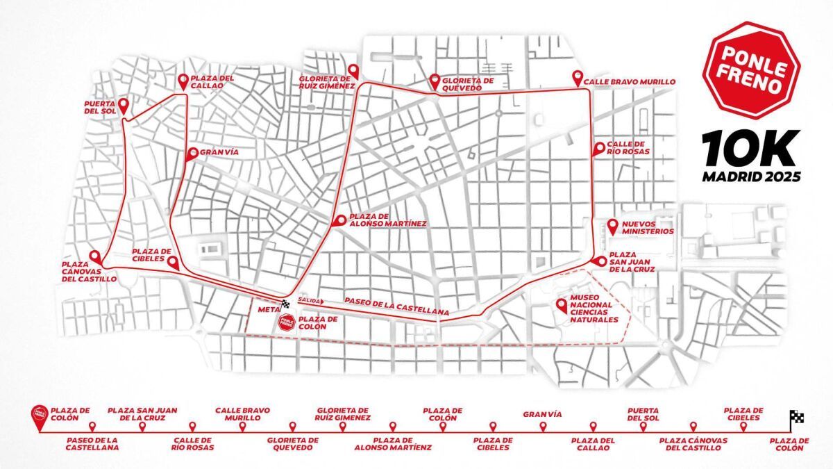 recorrido 10k carrera ponle freno madrid 2025 96 (1)