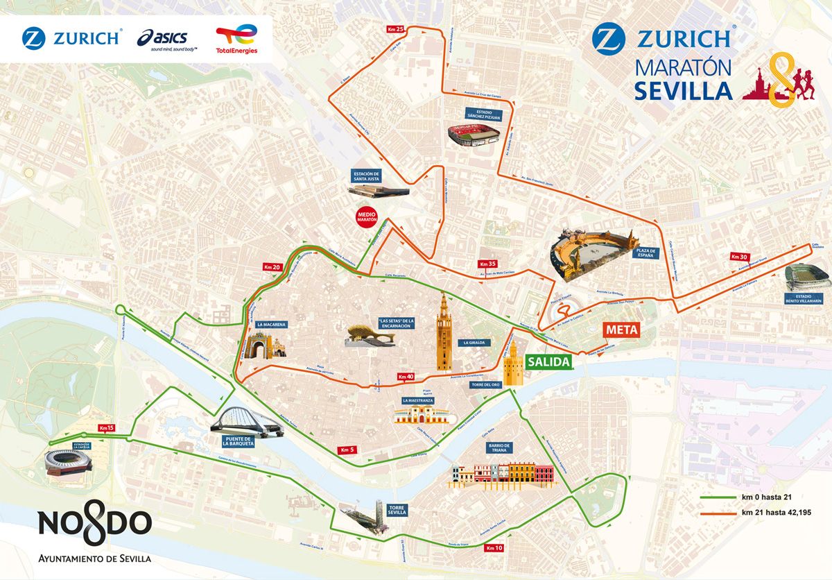 Recorrido ZMSevilla 2026+Puntos KM 1200px