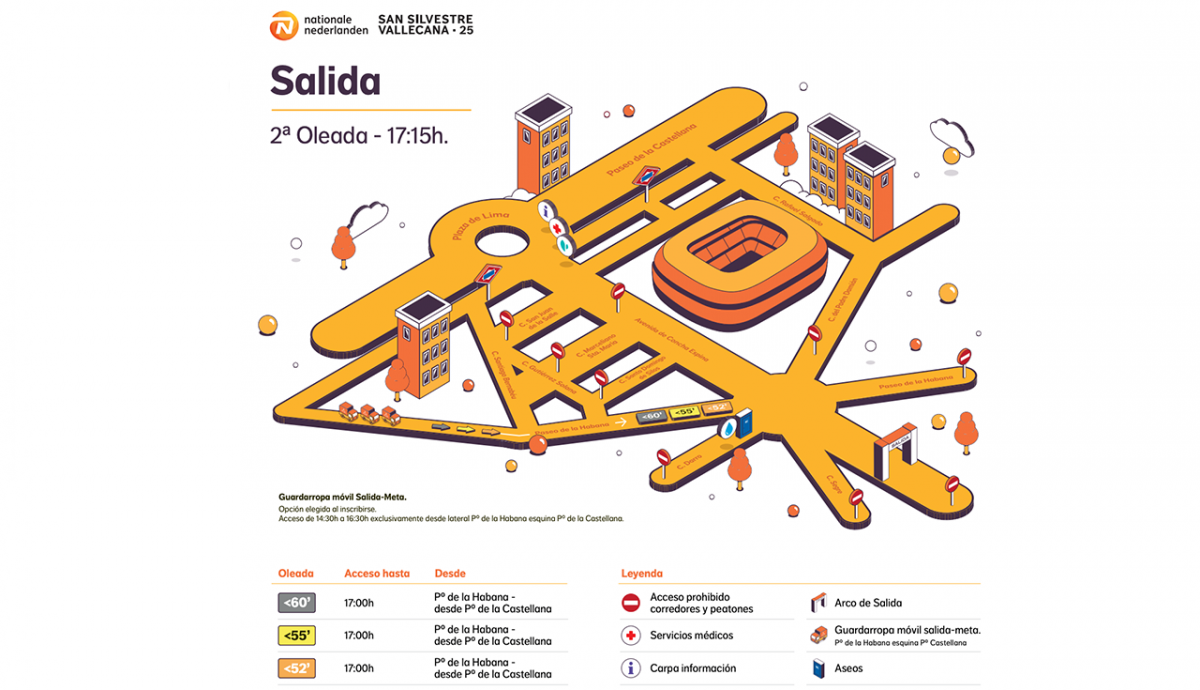 Segunda oleada San Silvestre Vallecana