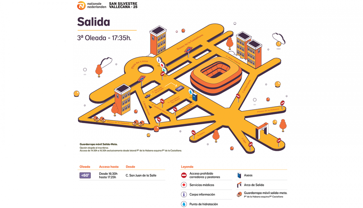 Tercera oleada San Silvestre Vallecana