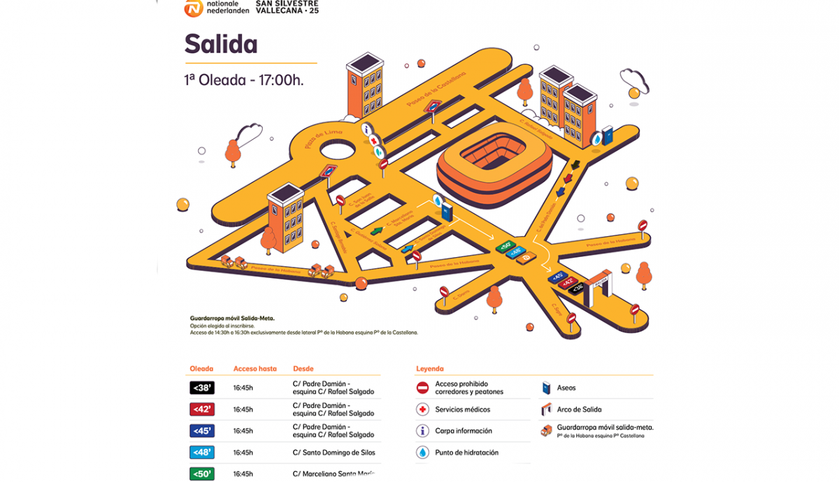 Primera oleada San Silvestre Vallecana