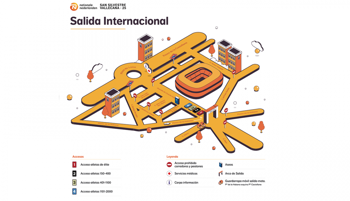 Salida San Silvestre Vallecana Internacional