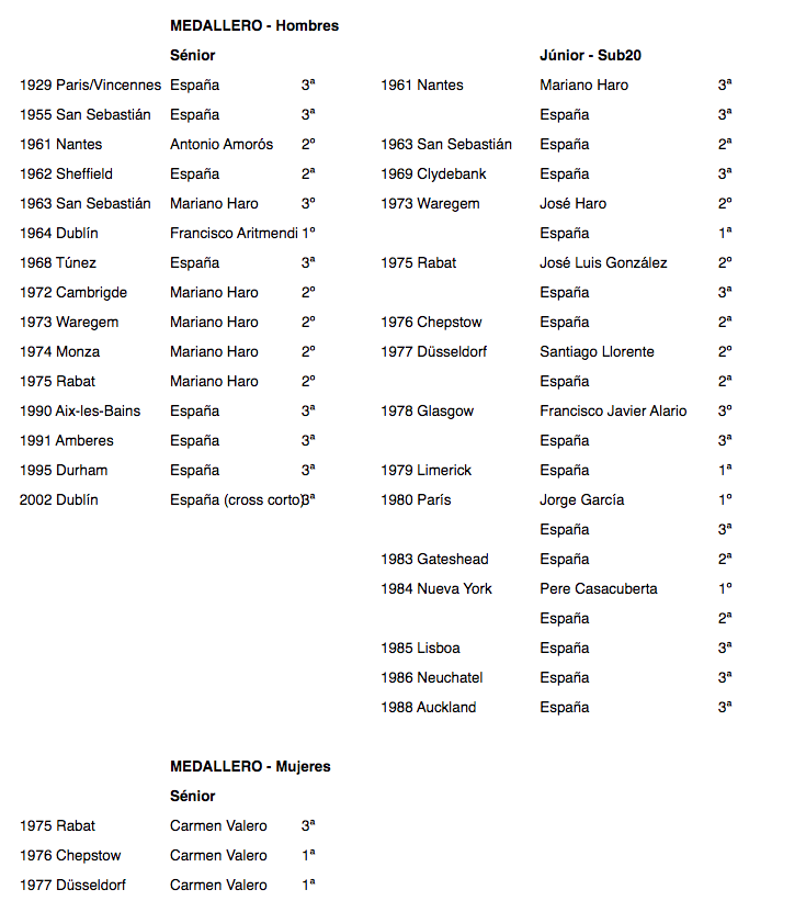 Captura de pantalla 2026 01 05 a las 19.43.03