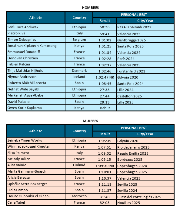 Captura de pantalla 2026 01 22 a las 14.35.09